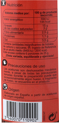 Aceituna relleno pimiento - Tableau nutritionnel - es