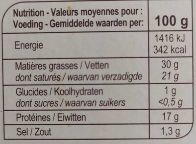 Petit Brie - Nutrition facts - fr
