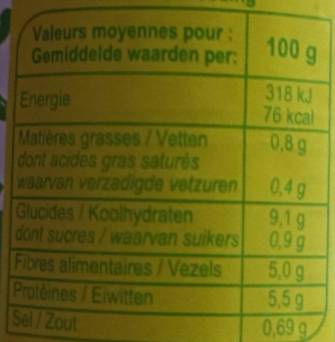 Haricots blancs à la tomate - Nutrition facts - fr