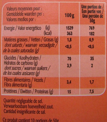 Mini Pasta Wheels - Informació nutricional - fr