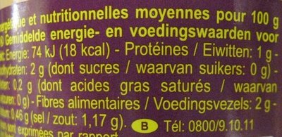 Asperges blanches - Nutrition facts - fr