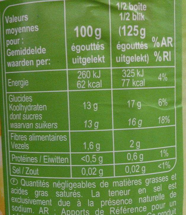 Cocktail 4 fruits - Tableau nutritionnel