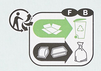 Langues de chat - Instruccions de reciclatge i/o informació d’embalatge - fr
