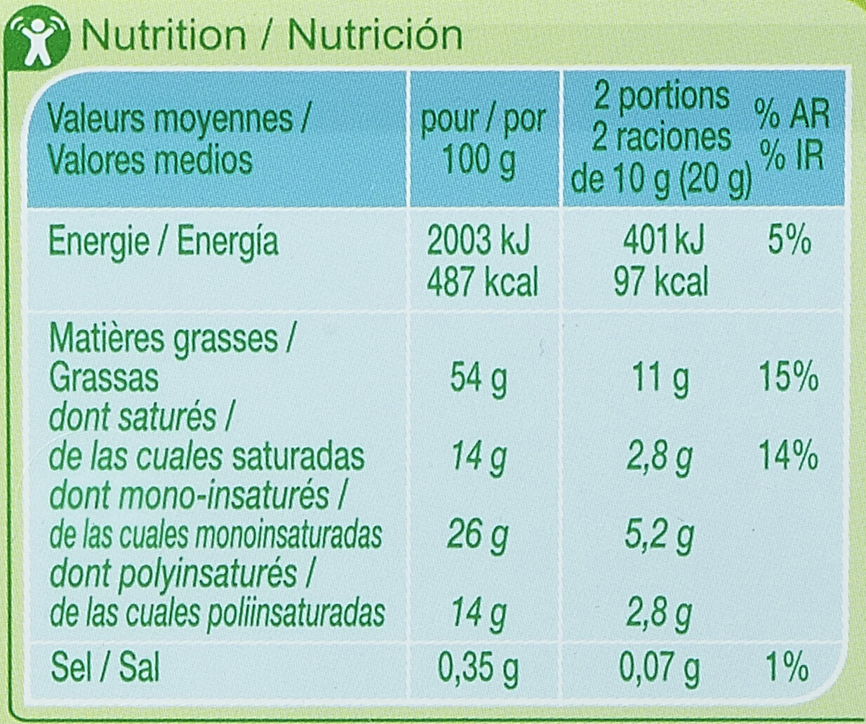 Omega 3 - Matière Grasse à Tartiner - Información nutricional - fr