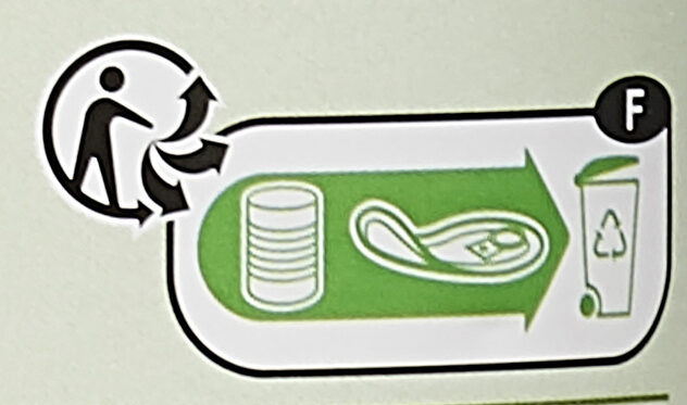 Haricots blancs - Instruction de recyclage et/ou informations d'emballage