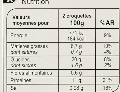 20 Croquettes Colin d'Alaska Ail et Fines Herbes - Información nutricional - fr