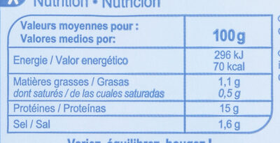 Crevettes Nordiques Sauvages - Tableau nutritionnel