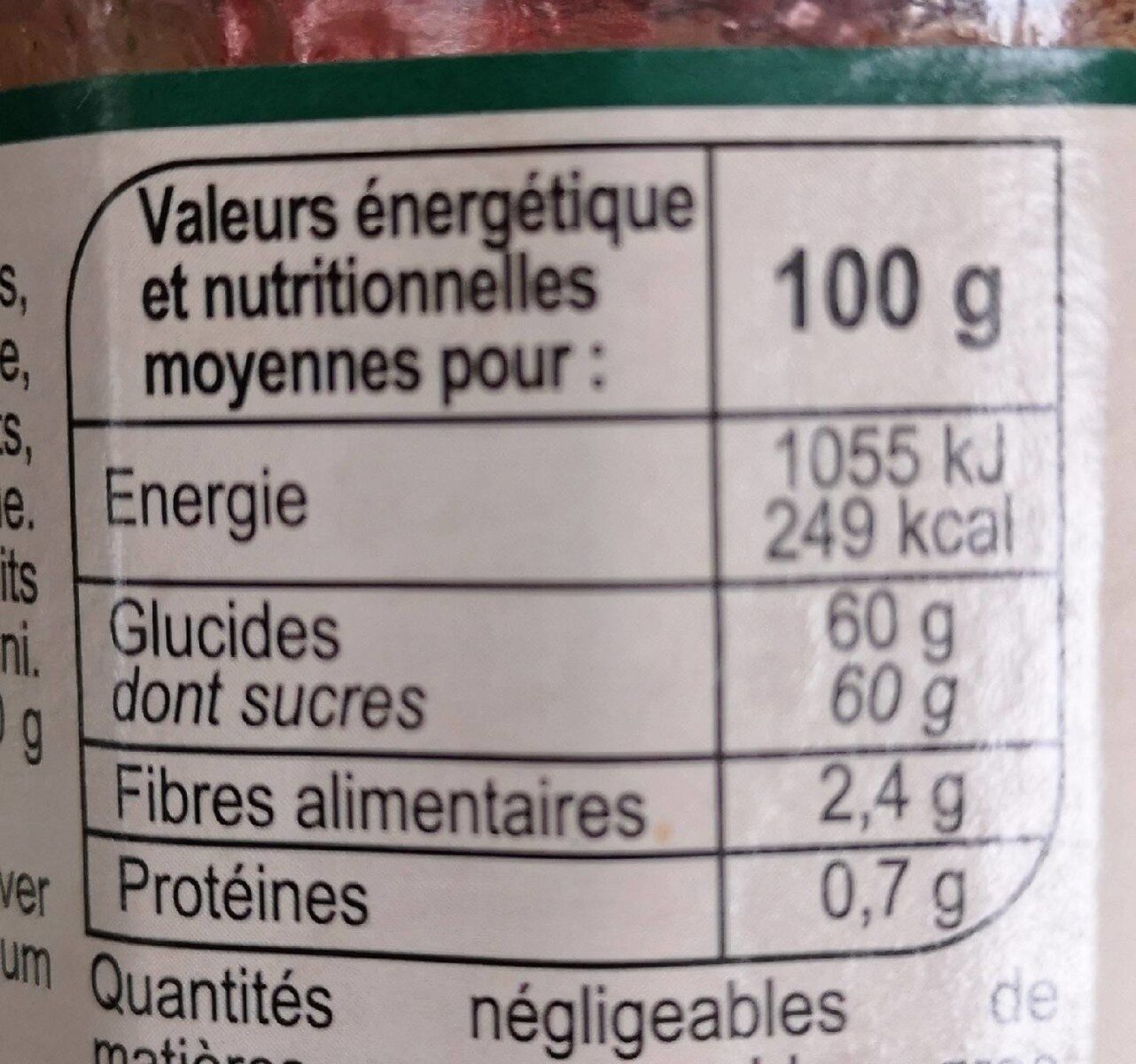 Confiture framboises - Información nutricional - fr