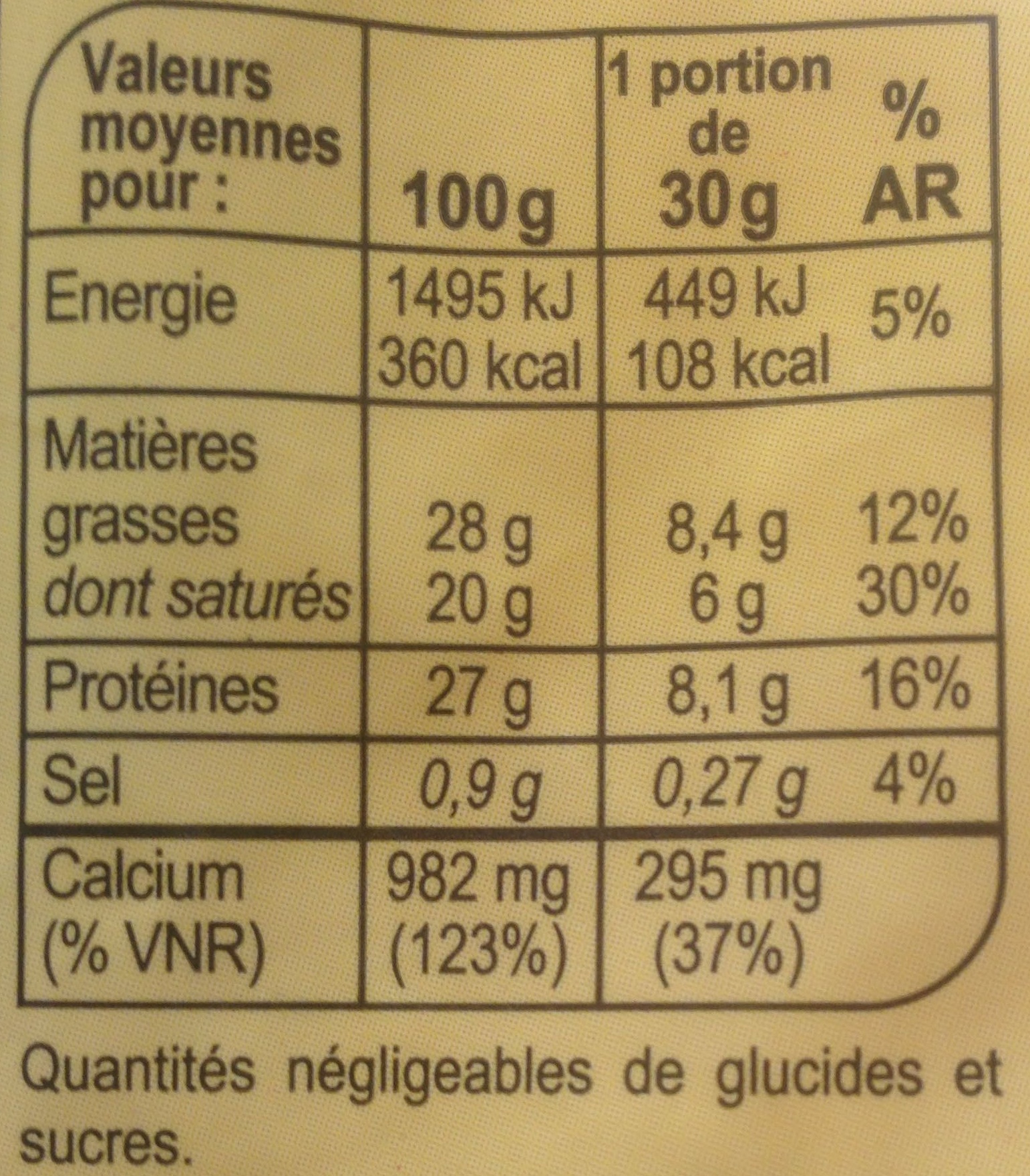 Emmental râpé origine France - Tableau nutritionnel