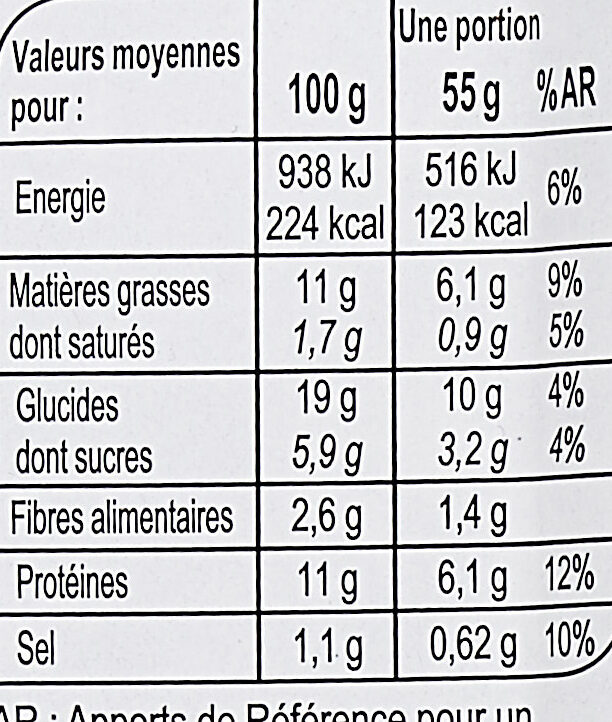 Samoussas bœuf - Voedingswaarden - fr