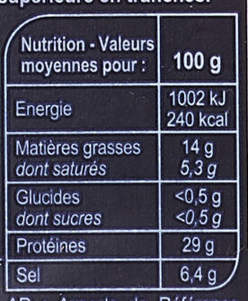 Jambon Sec de Montagne - Nutrition facts - fr