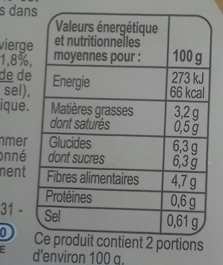 Carottes râpées - Ingredients - fr