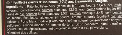 Paniers feuilletés Deux Saumons - Ingredienser - fr
