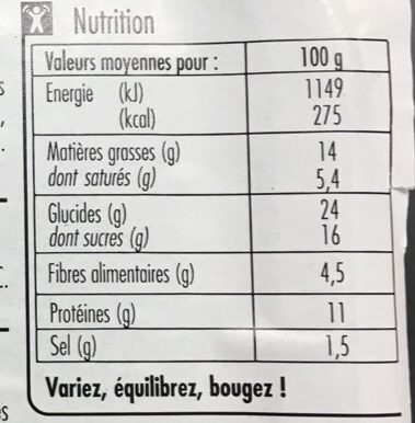 Bouchées apéritives au pruneaux & lard fumé - Nutrition facts - fr