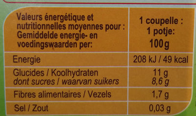 Pomme, Carotte, Mangue - Voedingswaarden - fr