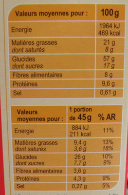 Crunchy Muesli Fruits rouges & Amandes - Tableau nutritionnel