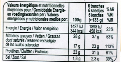 Raclette - Informació nutricional - fr
