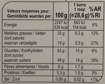 Chocolat noir fourrage praline - Voedingswaarden - fr