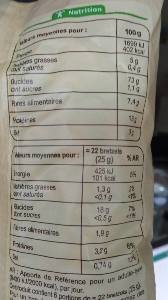 Bretzels A L'épeautre Et Au Sesame - Tableau nutritionnel