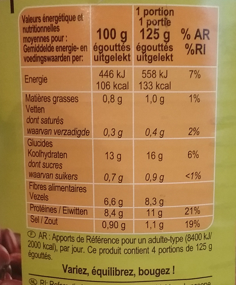 Haricots rouges - Informació nutricional - fr