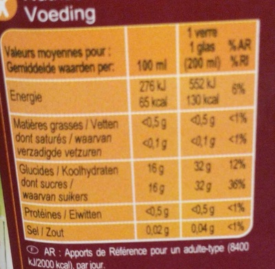 100% PUR JUS Raisin - Valori nutrizionali - fr