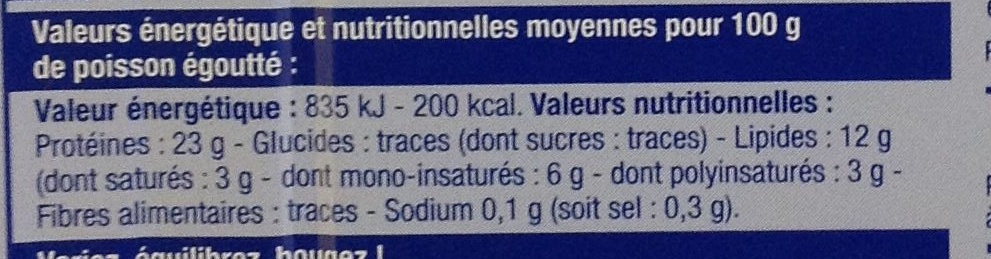 Filets de sardines à huile d'olive et au citron (À teneur réduite en sel) - Información nutricional - fr