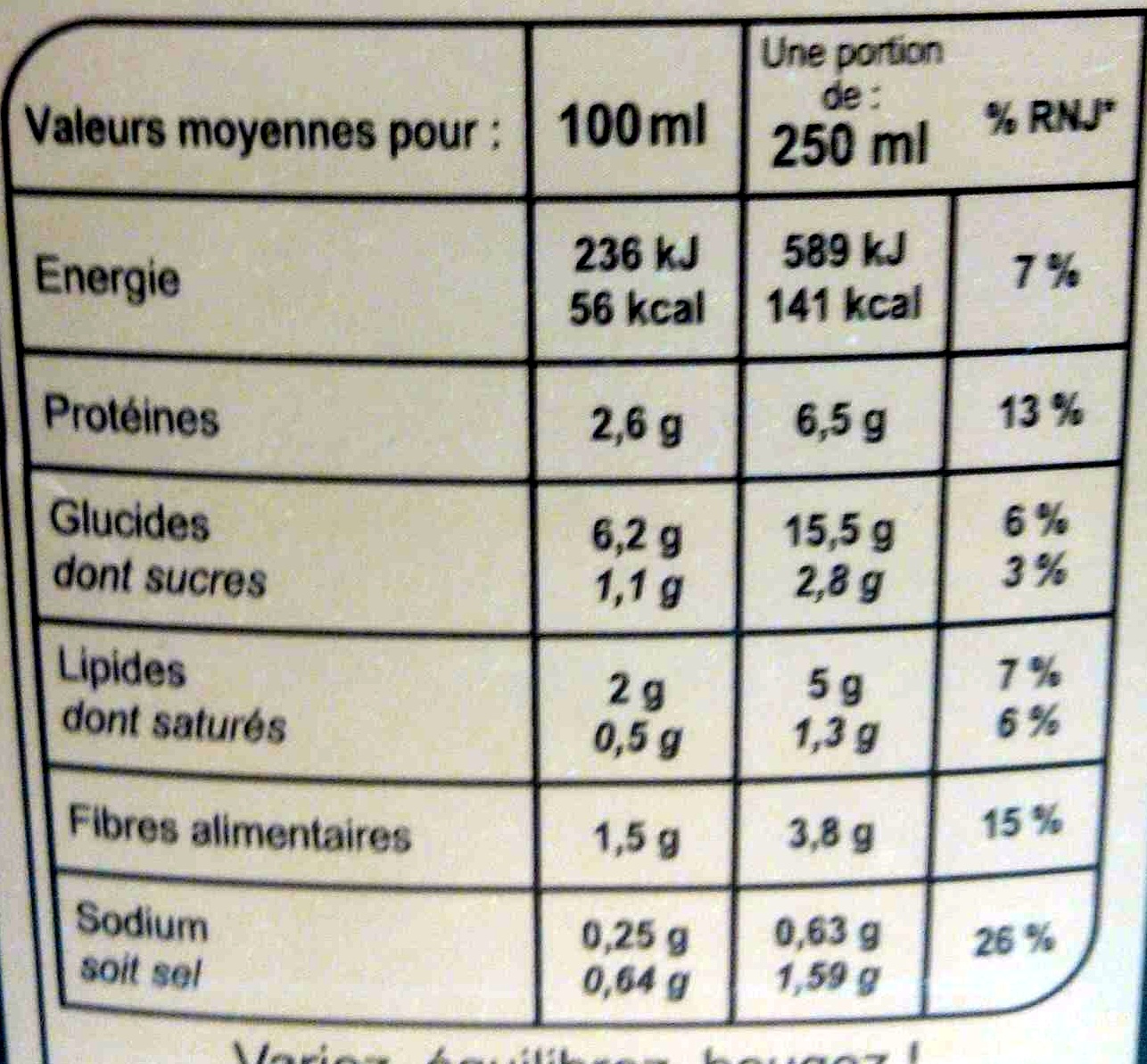 Mouliné aux Pois cassés et Lardons - حقائق غذائية - fr