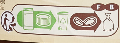 Pâte à tartiner - Instruction de recyclage et/ou informations d'emballage