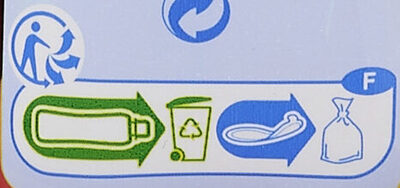 Sirop-pêche - Recycling instructions and/or packaging information - fr