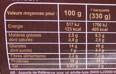 BOEUF BOURGUIGNON Et ses tagliatelles - Nutrition facts - fr