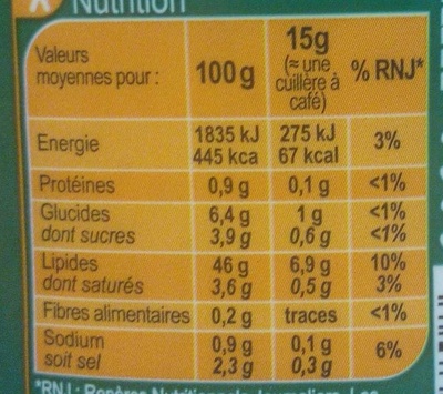 Sauce tartare - Información nutricional - fr