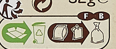 Thé vert menthe douce - Instruction de recyclage et/ou informations d'emballage