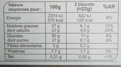 Gaufrettes pralinées chocolat lait - Valori nutrizionali - fr