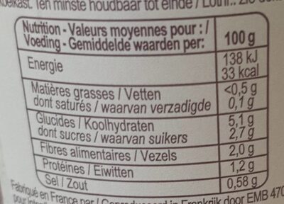 Légumes Pour Couscous - Voedingswaarden - fr