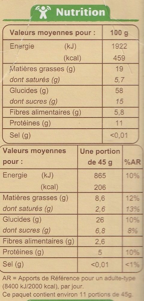Croustillant Graines de courge et de tournesol - Valori nutrizionali - fr