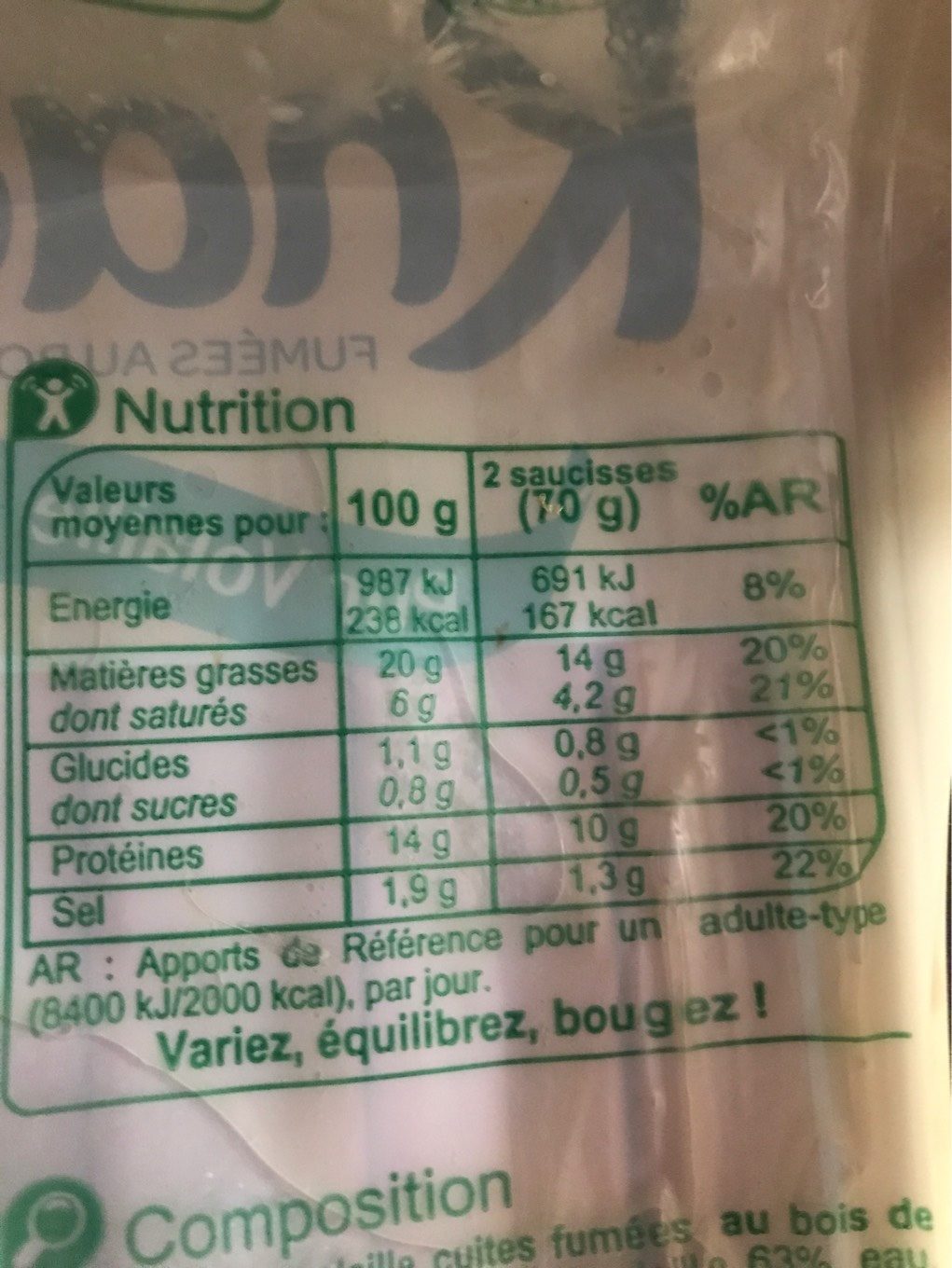 Knacks pur volaille - Nutrition facts - fr