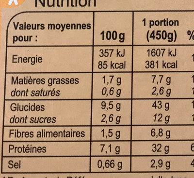 Couscous Poulet Merguez - Nutrition facts - fr