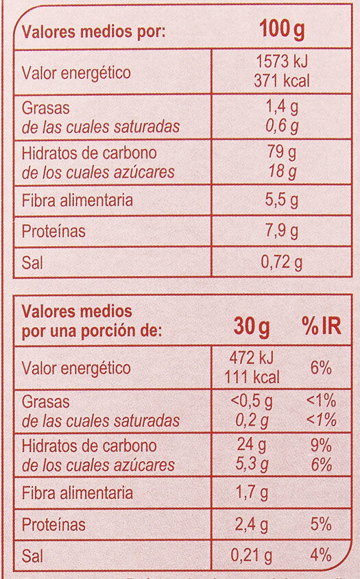 Stylesse Fruits rouges - Información nutricional