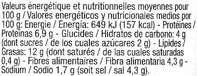 Salsa de mostaza ecológica "Carrefour Bio" A la antigua - Información nutricional