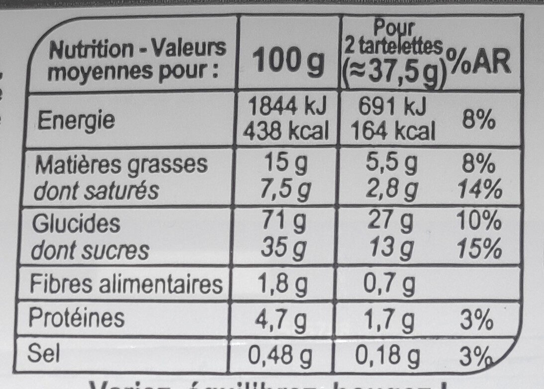 Tartelette goût framboise - Valori nutrizionali - fr