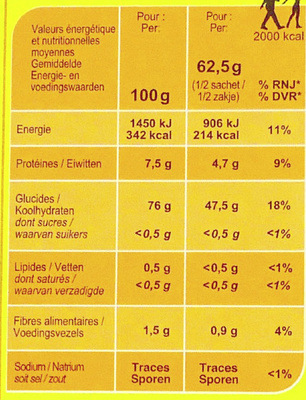 Riz long grain incollable - Tableau nutritionnel