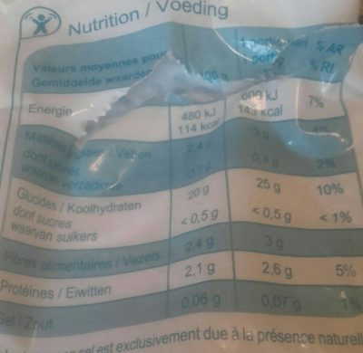 Frites Pour friteuse - Nutrition facts
