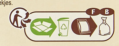 Palmiers - Instruction de recyclage et/ou informations d'emballage