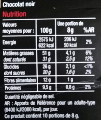 80% cacao noir - Informació nutricional - fr