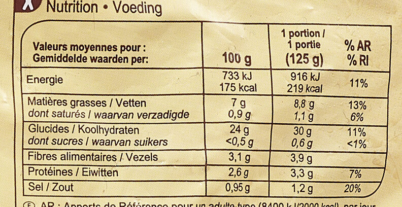 Pommes Croquettes - Valori nutrizionali - fr