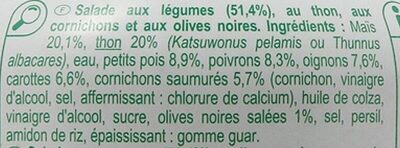 Salade américaine au thon - المكونات - fr