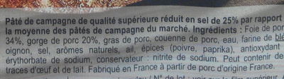 Terrine de Campagne Dorée au four - Ingredients - fr