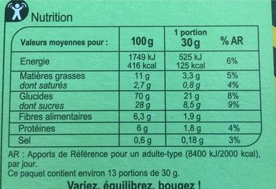 CROCKS Goût CHOCO-NOISETTE - Valori nutrizionali - fr