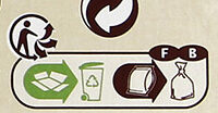 Biscuits Epeautre et Sésame - Instruccions de reciclatge i/o informació d’embalatge - fr