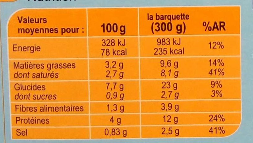 Parmentier de Morue à la crème fraîche et au beurre - Nutrition facts - fr